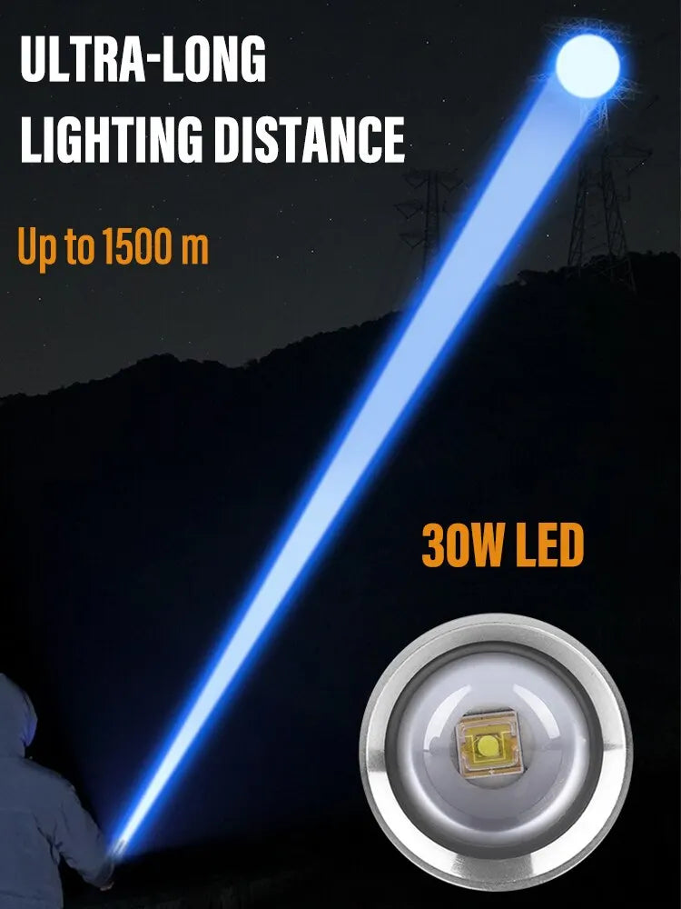 Magnetic Emergency LED Flashlights