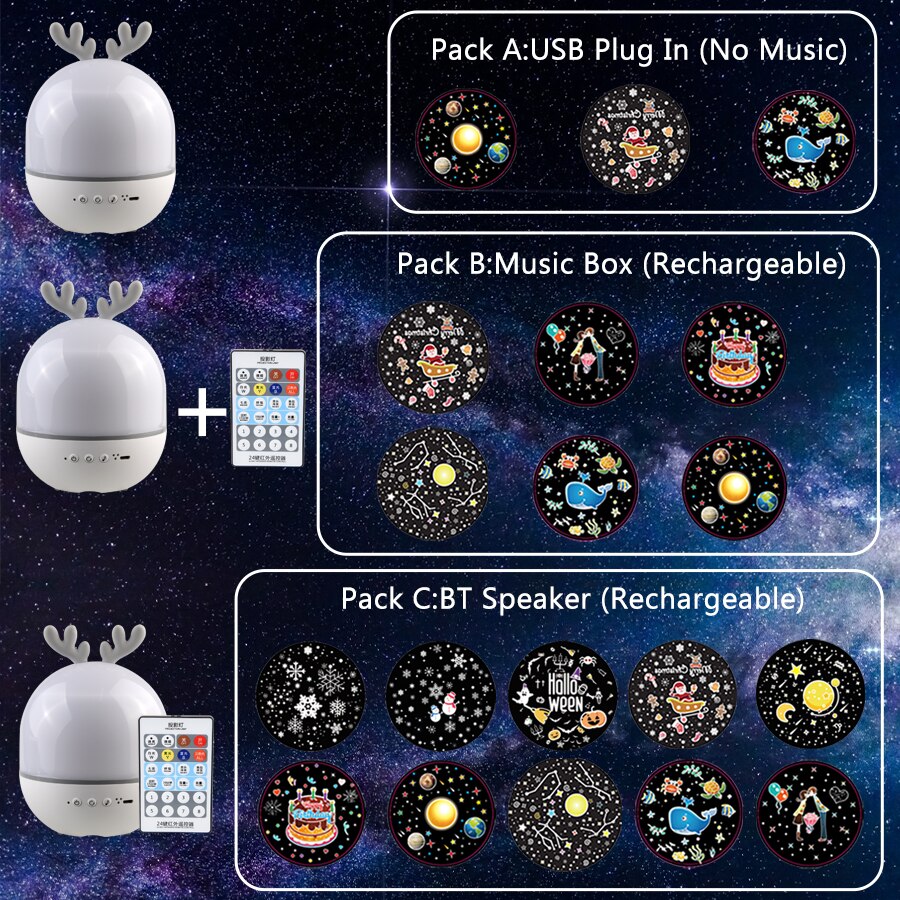 Bluetooth Rabbit Galaxy Projector