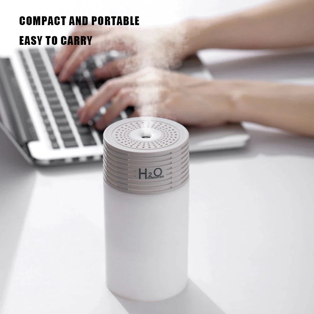 Car Mini Humidifier