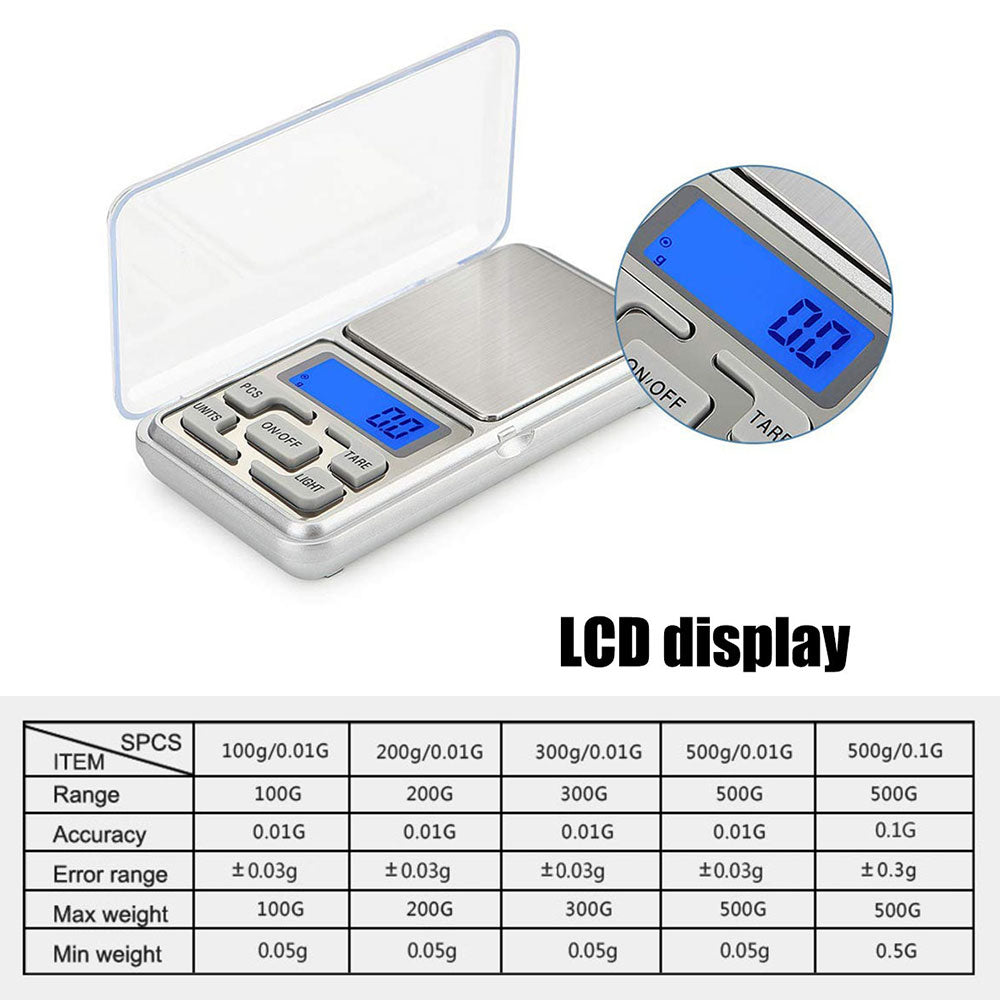 Precision Pocket Mini Scale