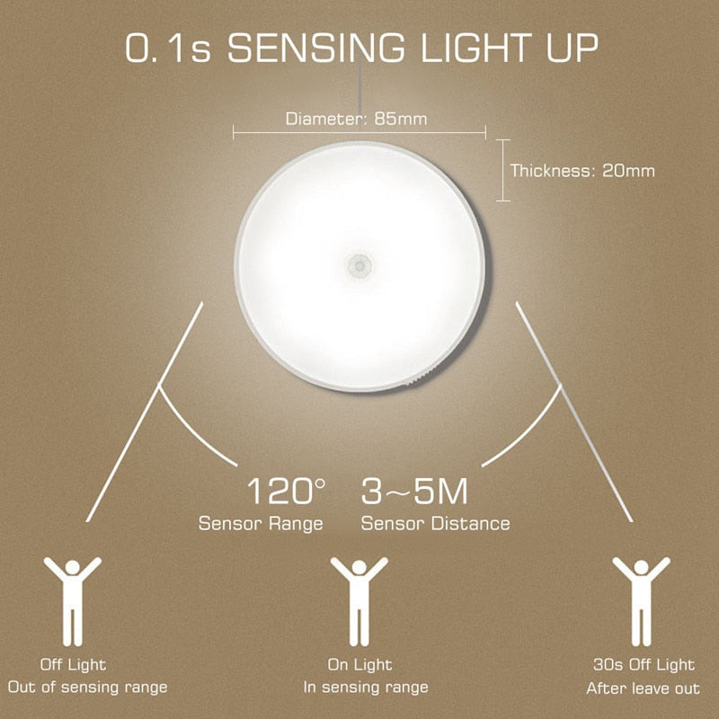 Motion Sensor Adhesive Light